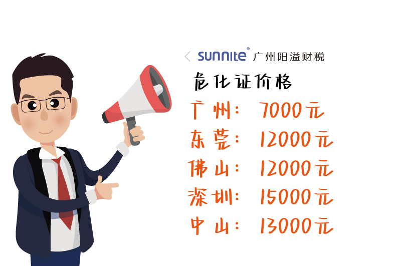 2025年8月份各地的價格報價